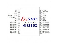 SD3102 單差分通道計(jì)量 SOC