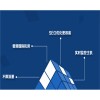 信譽好的好運網(wǎng)絡|哪里有提供好運網(wǎng)絡