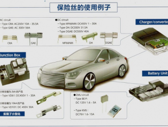 汽車朋友們注意了，保險絲壞了，不懂就不要瞎折騰
