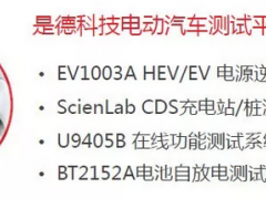 【9月25-27日|上?！渴堑驴萍紝⒓?018上海汽車測試博覽會