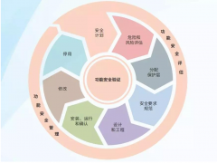 福利 | 辰竹有“禮”了，這份海報(bào)你值得擁有~