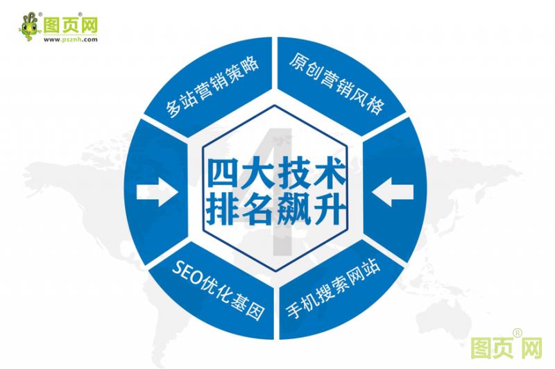 營(yíng)銷型網(wǎng)站