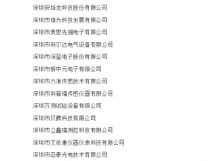 關于表彰深圳智能傳感器、精密儀器行業“自主創新優勝企業”和“履行社會責任杰出企業”的決定
