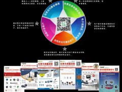 即將出刊的物聯(lián)網及傳感展特刊廣告廠商爆棚了，近六十家儀表廠商的選擇 點擊公司名稱可見圖文并茂信息鏈接