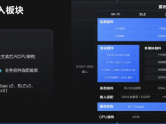 螢石云強(qiáng)勢(shì)升級(jí)，持續(xù)打造全棧開(kāi)放云服務(wù)體系